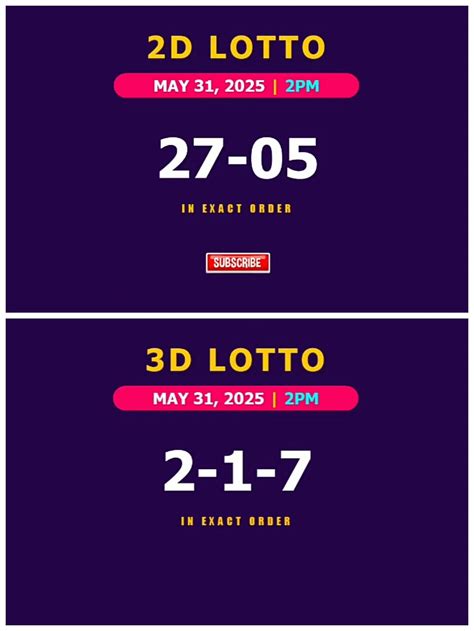 ez2 result summary|EZ2 Result History and Summary .